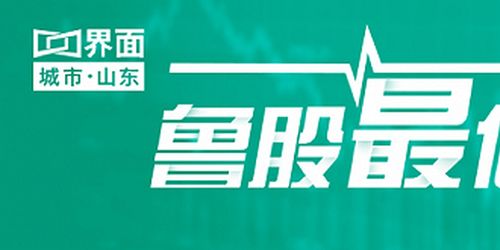 鲁股观察 4月27日 青农商行领涨,山东130只个股下跌